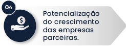 04 – Potencialização do crescimento das empresas parceiras