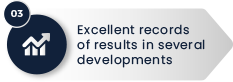 03 – Excellent records of results in several developments